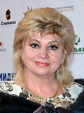Наталья Канивец